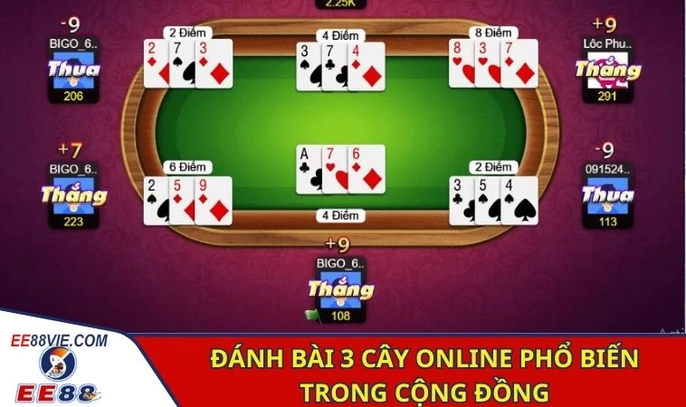 Đánh bài 3 cây online phổ biến trong cộng đồng
