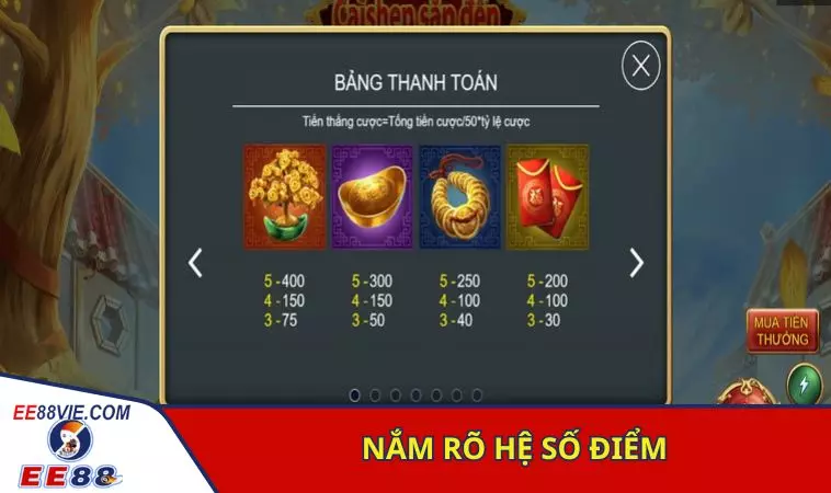 Hiểu về hệ số thưởng game